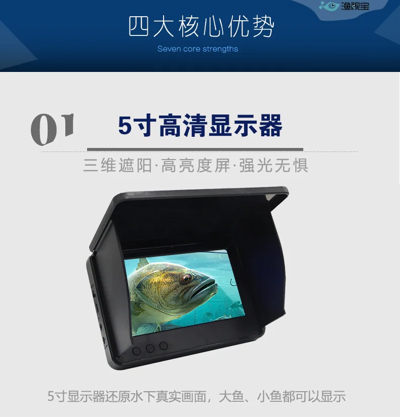 Fishing Camera - 5