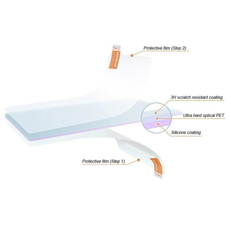 2pcs PET Soft Clear Screen Pro - Fish Finder Case recensione e prezzo