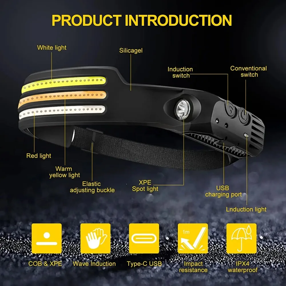 Rechargeable COB LED Induction - Fish Finder Battery recensione e prezzo