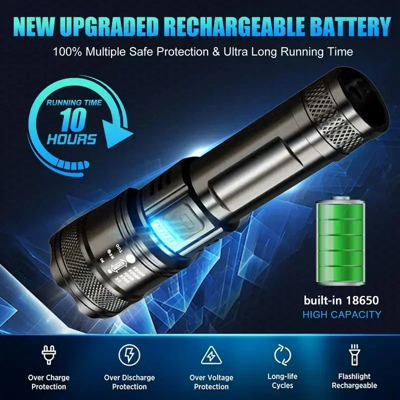 Super Bright LED Flashlight US - Fishing Light recensione e prezzo