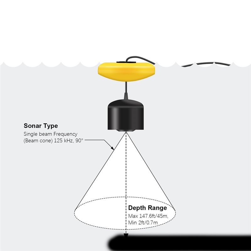New Portable Fish Finder, Ice  - Fish Finder Transducer recensione e prezzo