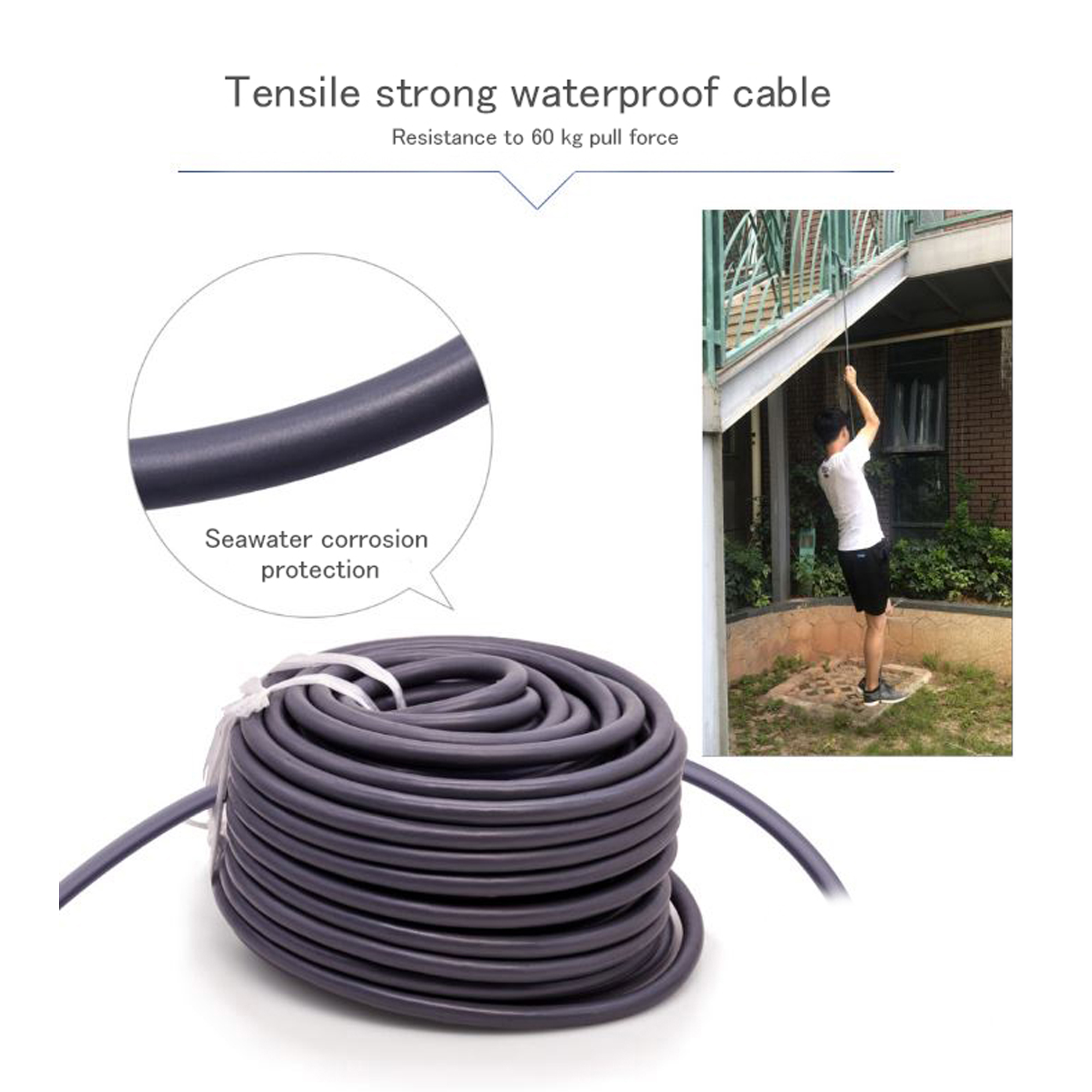 Custom Cables - Underwater Cam - Underwater Camera recensione e prezzo