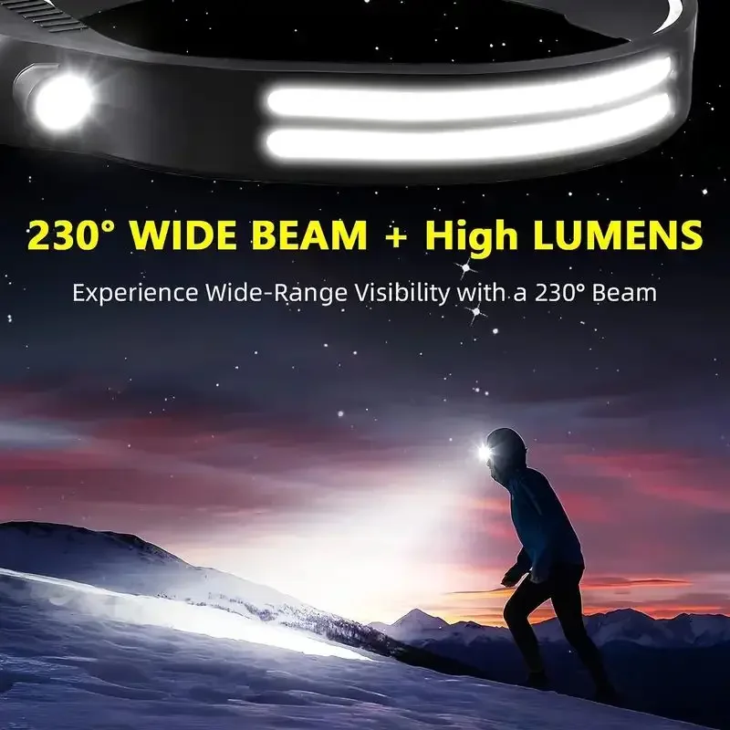 LED Sensor Headlamp Built-in B - Fish Finder Battery recensione e prezzo
