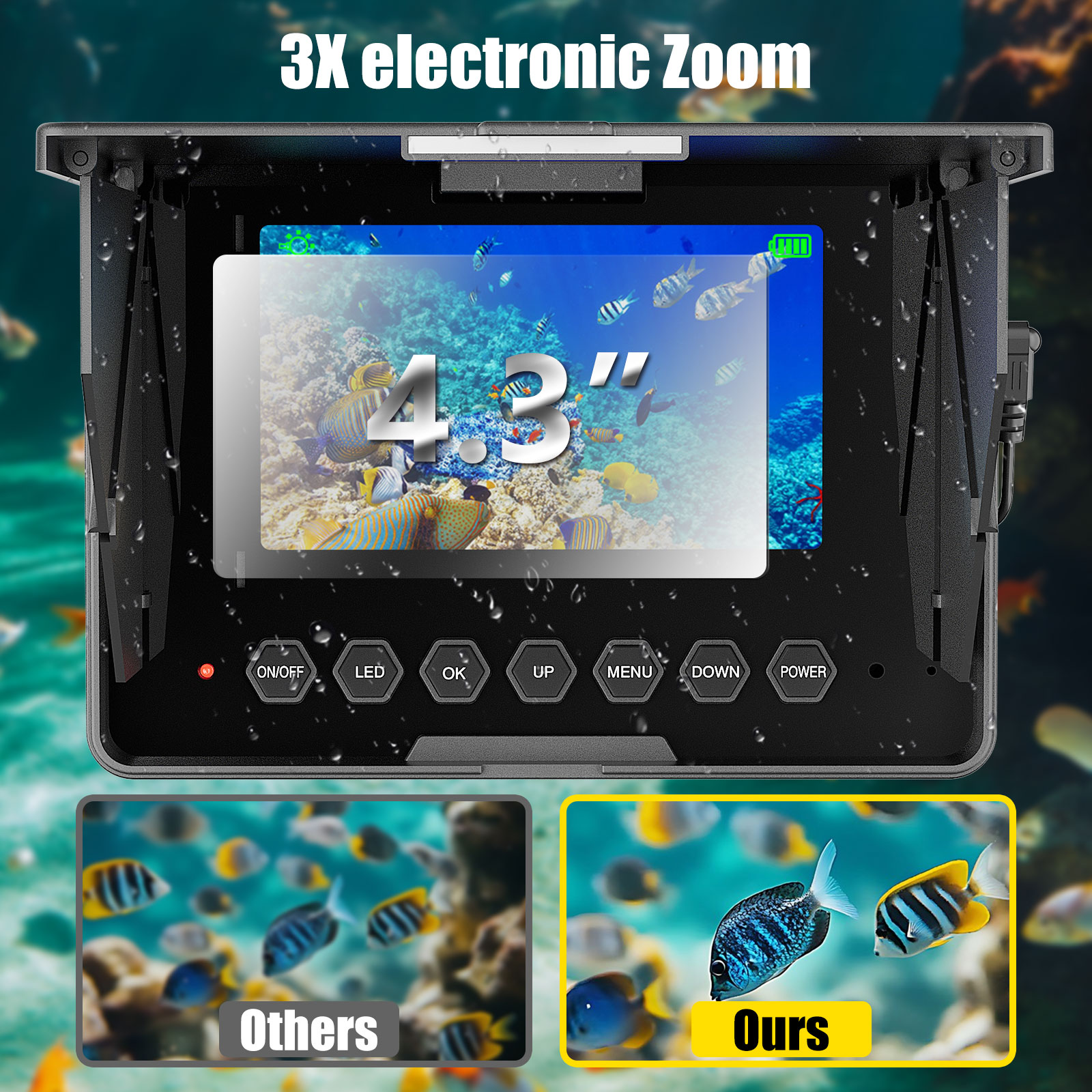 Underwater Fishing Camera - 15 - Fish Finder Cable recensione e prezzo