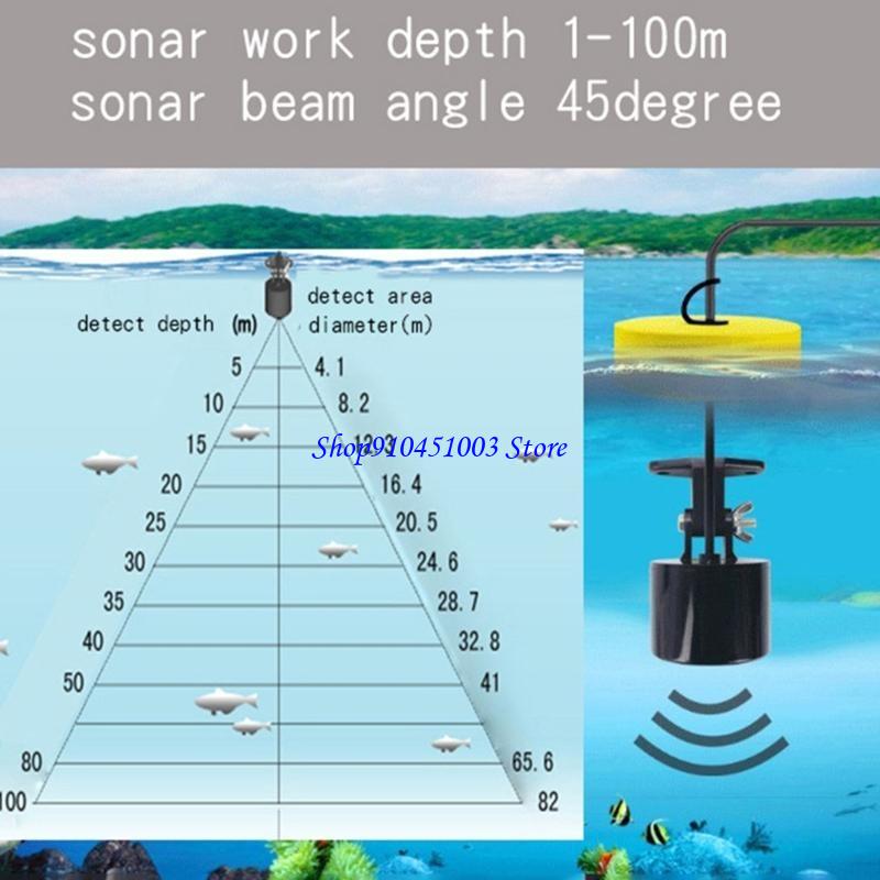 77HC Portable Fish Finders wit - Fish Finder Portable recensione e prezzo