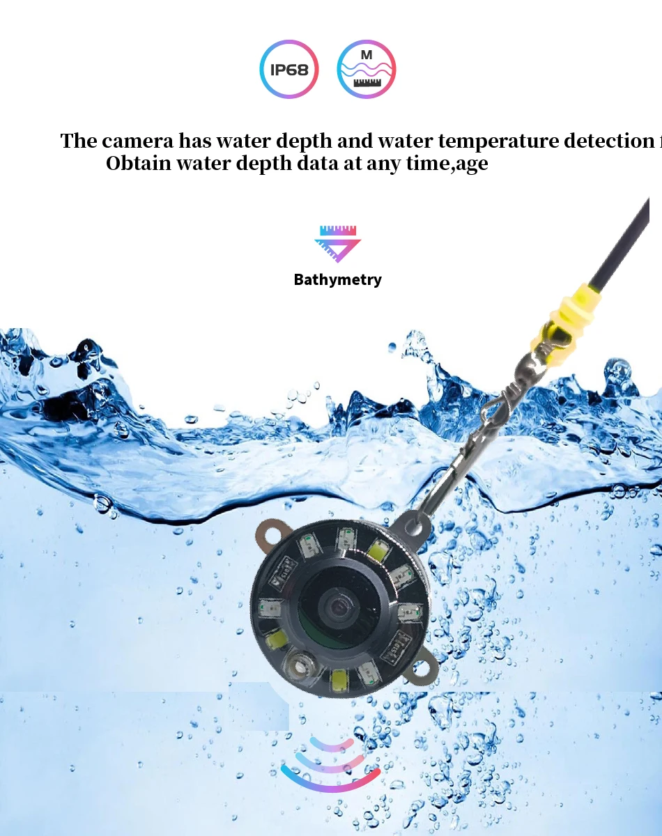 5''Underwater Fishing Camera,1 - Fishing Camera recensione e prezzo