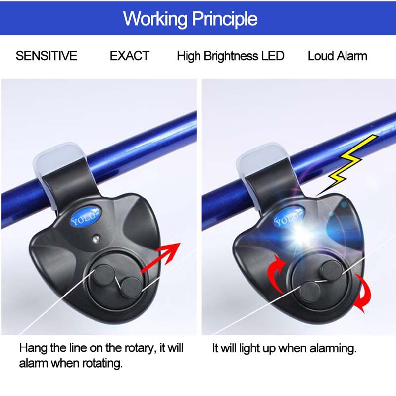 Fishing Rod Bite Alarm LED Ind - Bite Alarm recensione e prezzo
