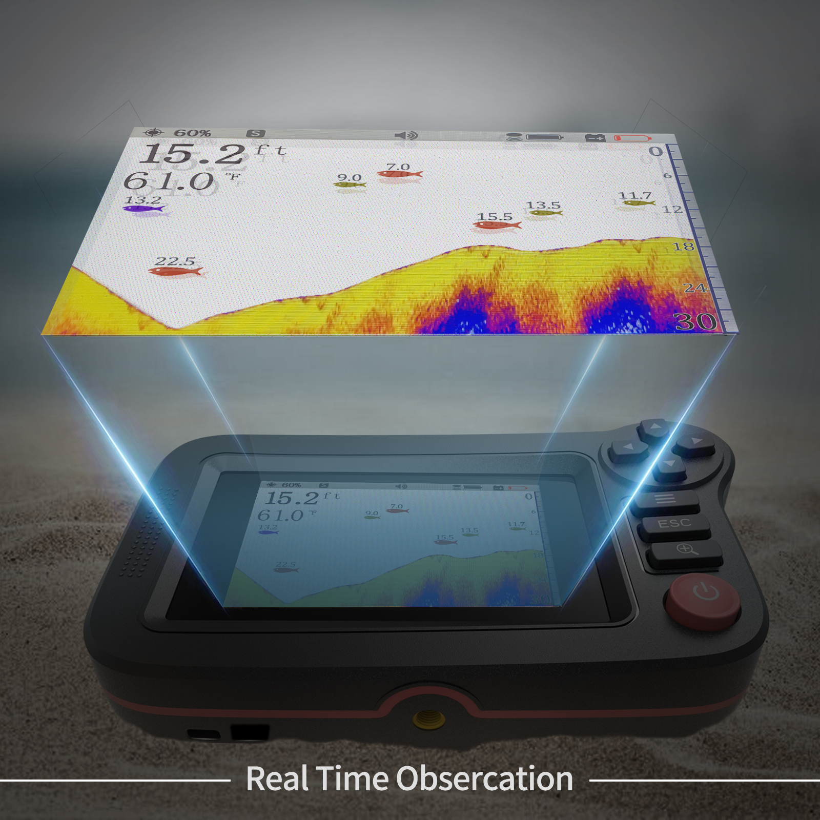 FindFish 200M Portable Fish Fi - Fish Finder Transducer recensione e prezzo
