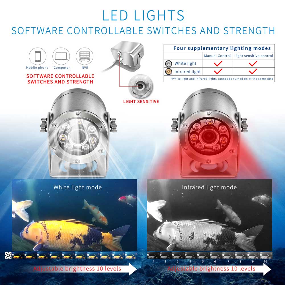 5MP High-definition Anti-corro - Fishing Gps recensione e prezzo