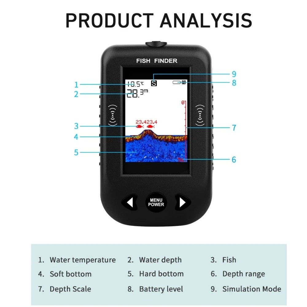 45 Degrees XF03 Fish Finders 1 - Fish Finder Portable recensione e prezzo