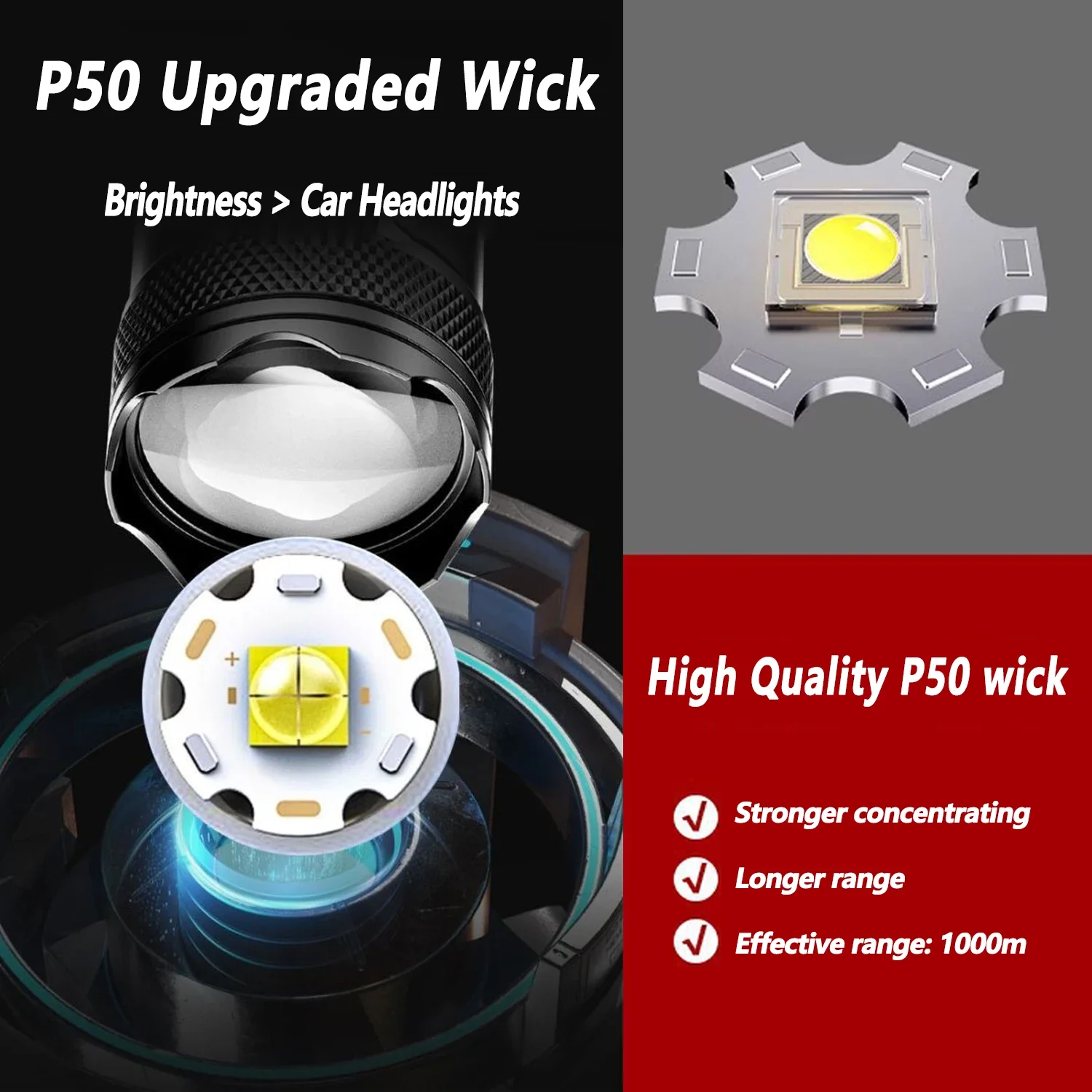 Ultra Bright LED Flashlight 20 - Fishing Light recensione e prezzo