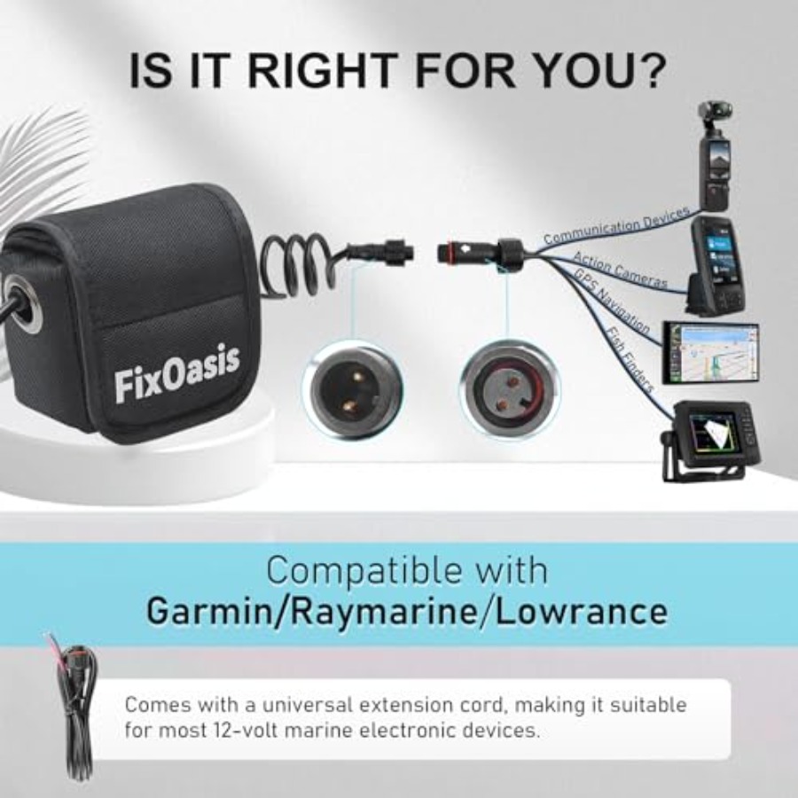 Goture Fishing Rod Storage Bag - Fish Finder Case recensione e prezzo