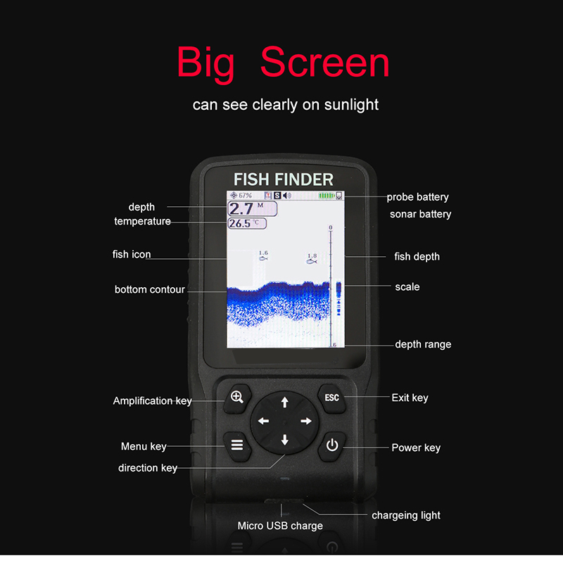 Portable Sonar Sensor Transduc - Fish Finder Transducer recensione e prezzo