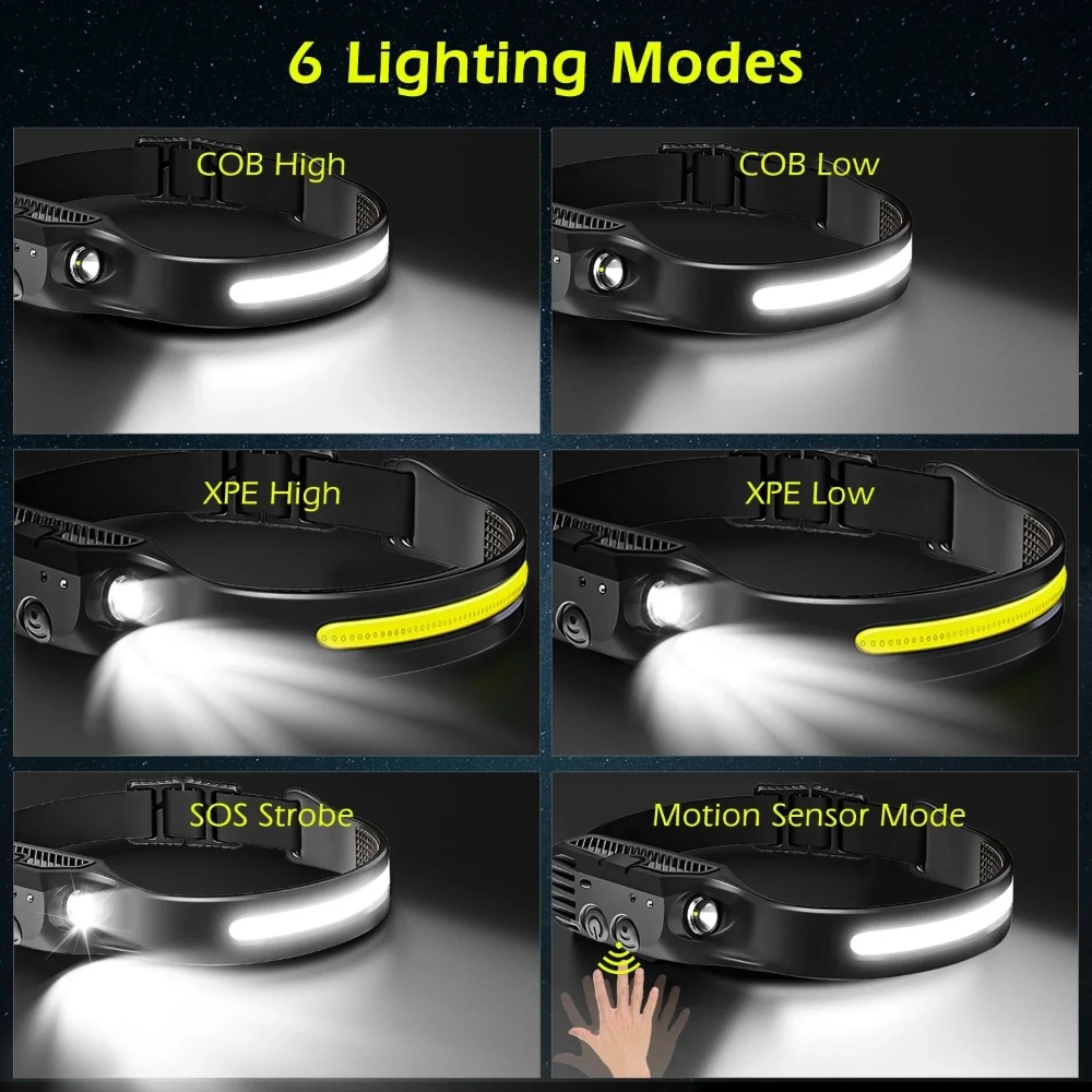 COB LED Induction Headlamp USB - Fish Finder Battery recensione e prezzo