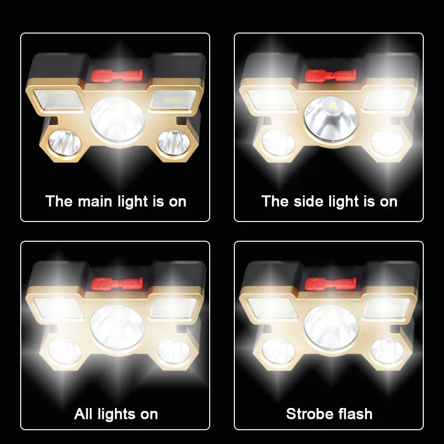 Rechargeable LED Headlamp 5 LE - Fishing Light recensione e prezzo
