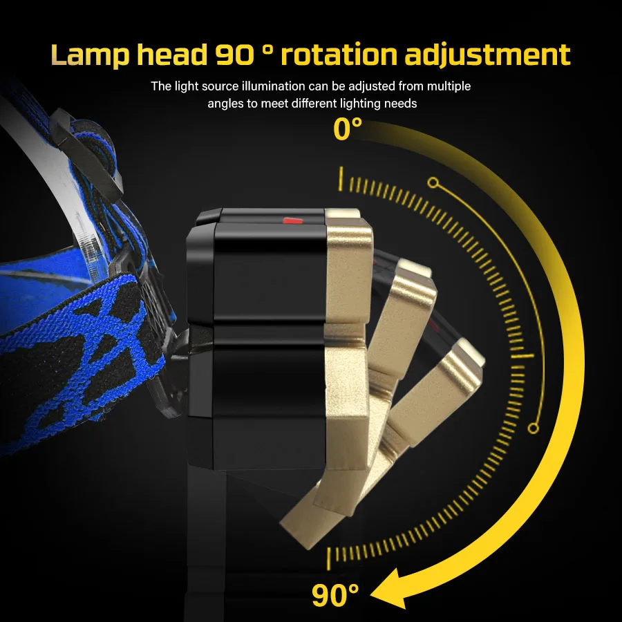 Rechargeable LED Headlamp 5 LE - Fishing Light recensione e prezzo