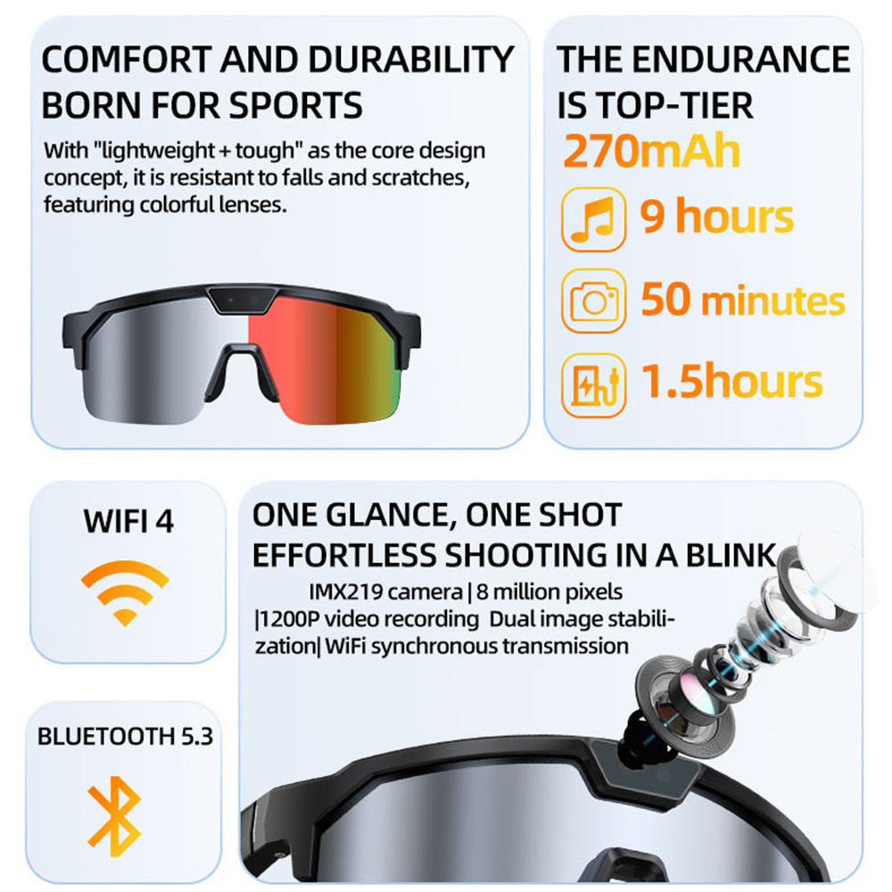 AI Smart Cycling Glasses Men W - Fishing Camera recensione e prezzo