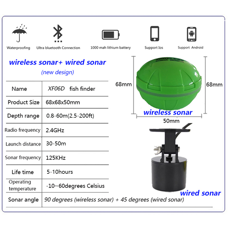 Portable Bluetooth Wireless So - Fish Finder Portable recensione e prezzo
