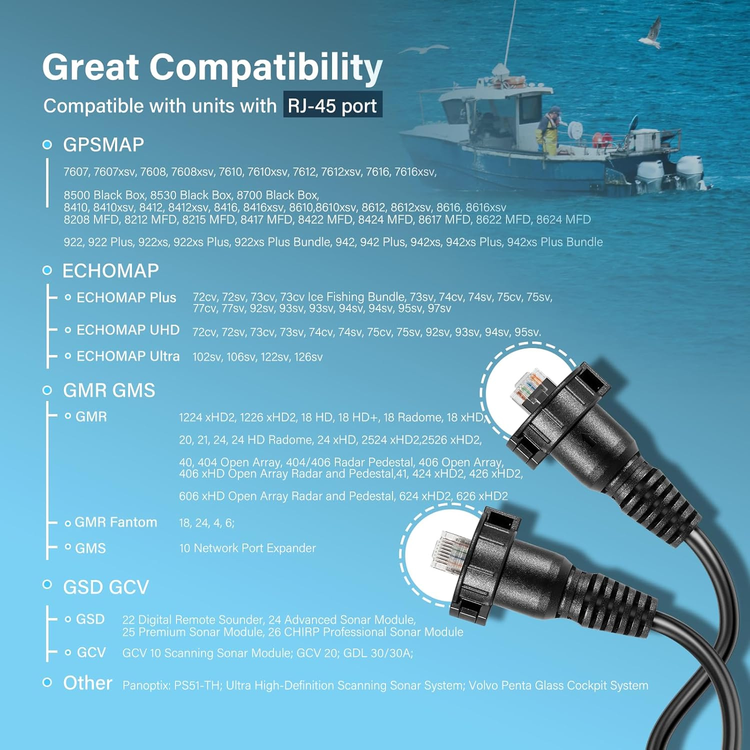 30 Foot Marine Network Cable f - Fish Finder recensione e prezzo