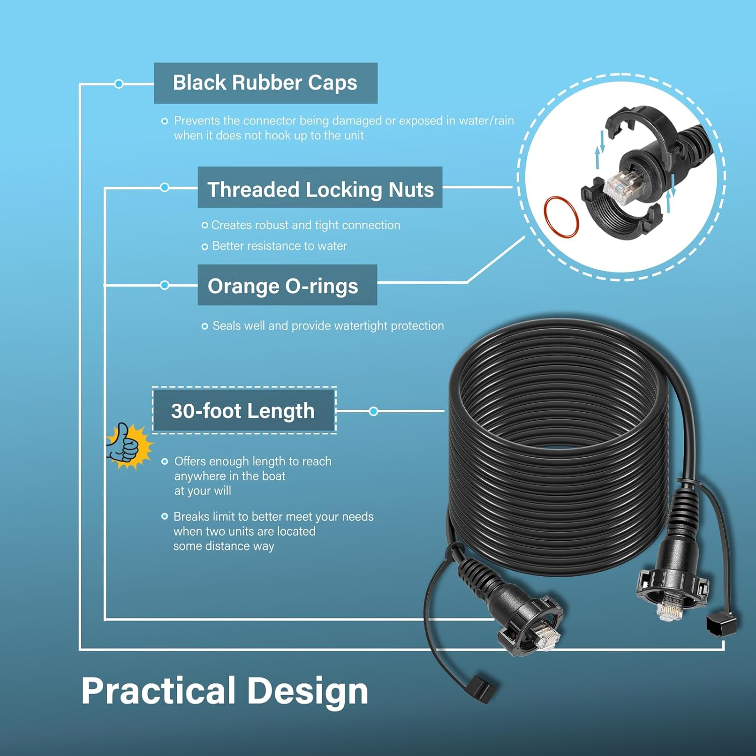 30 Foot Marine Network Cable f - Fish Finder recensione e prezzo