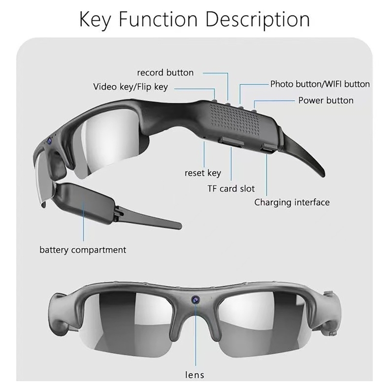 Outdoor Sport Camera Glasses 1 - Fishing Camera recensione e prezzo